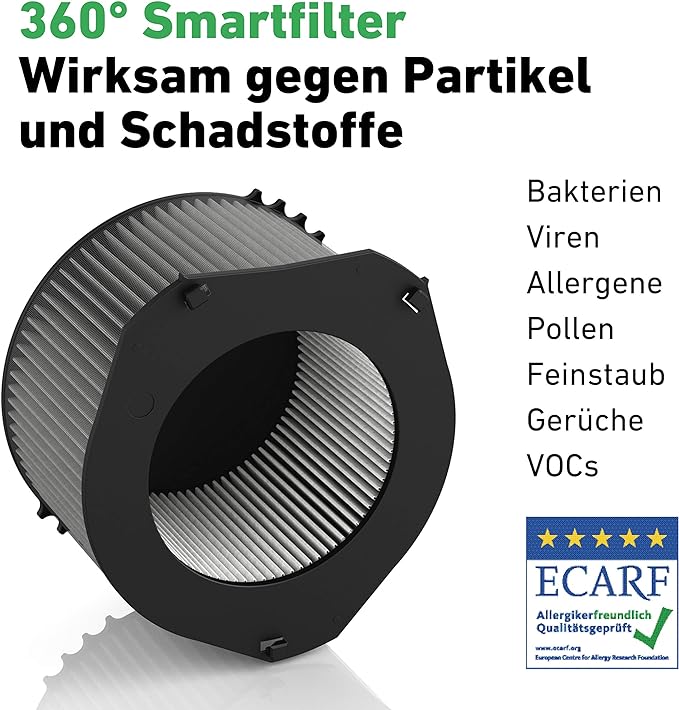 IDEAL HEPA FILTER AP30/AP40 PRO