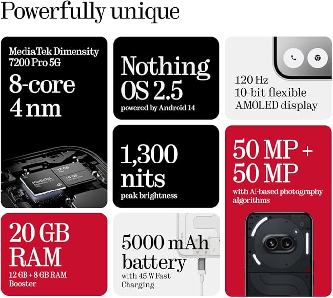 Nothing Phone 2a 256GB Black 6.7" (12GB) EU Ware Android