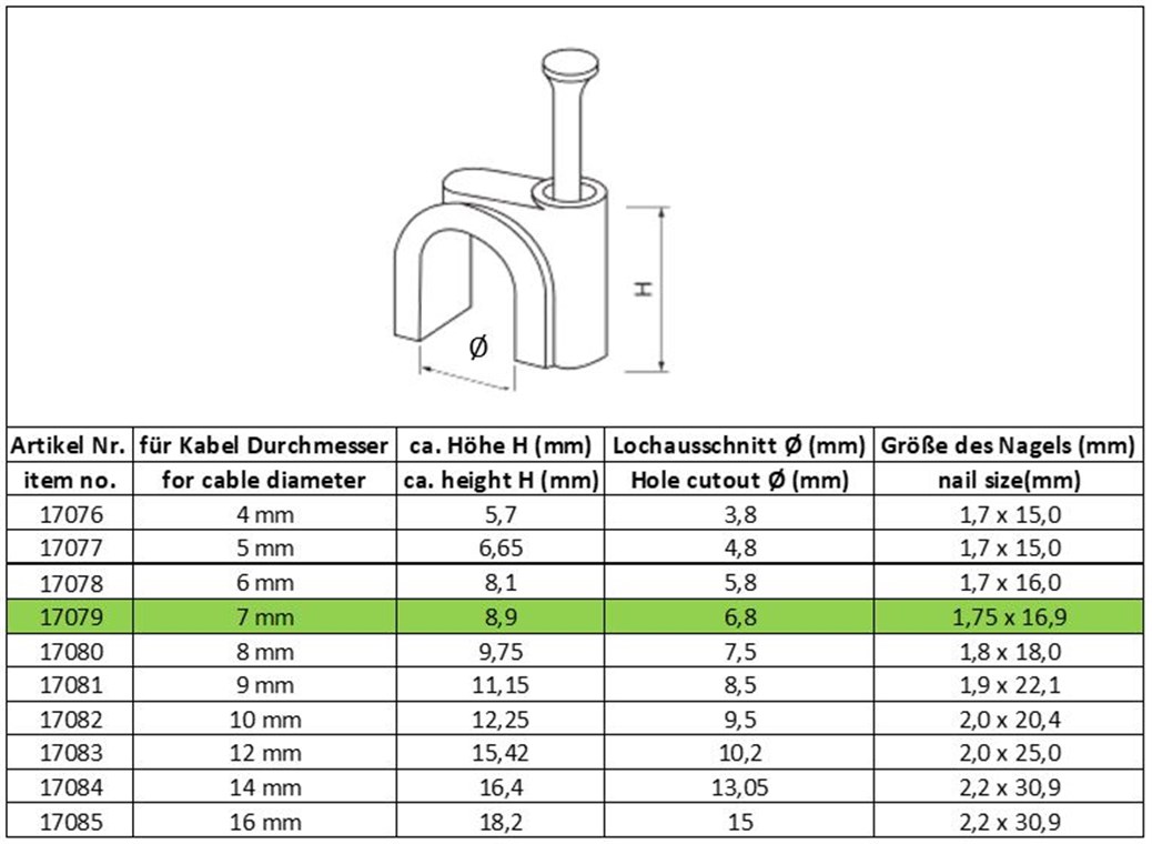 Kabelschelle 7 mm, weiß Kabelschelle 7 mm, weiß