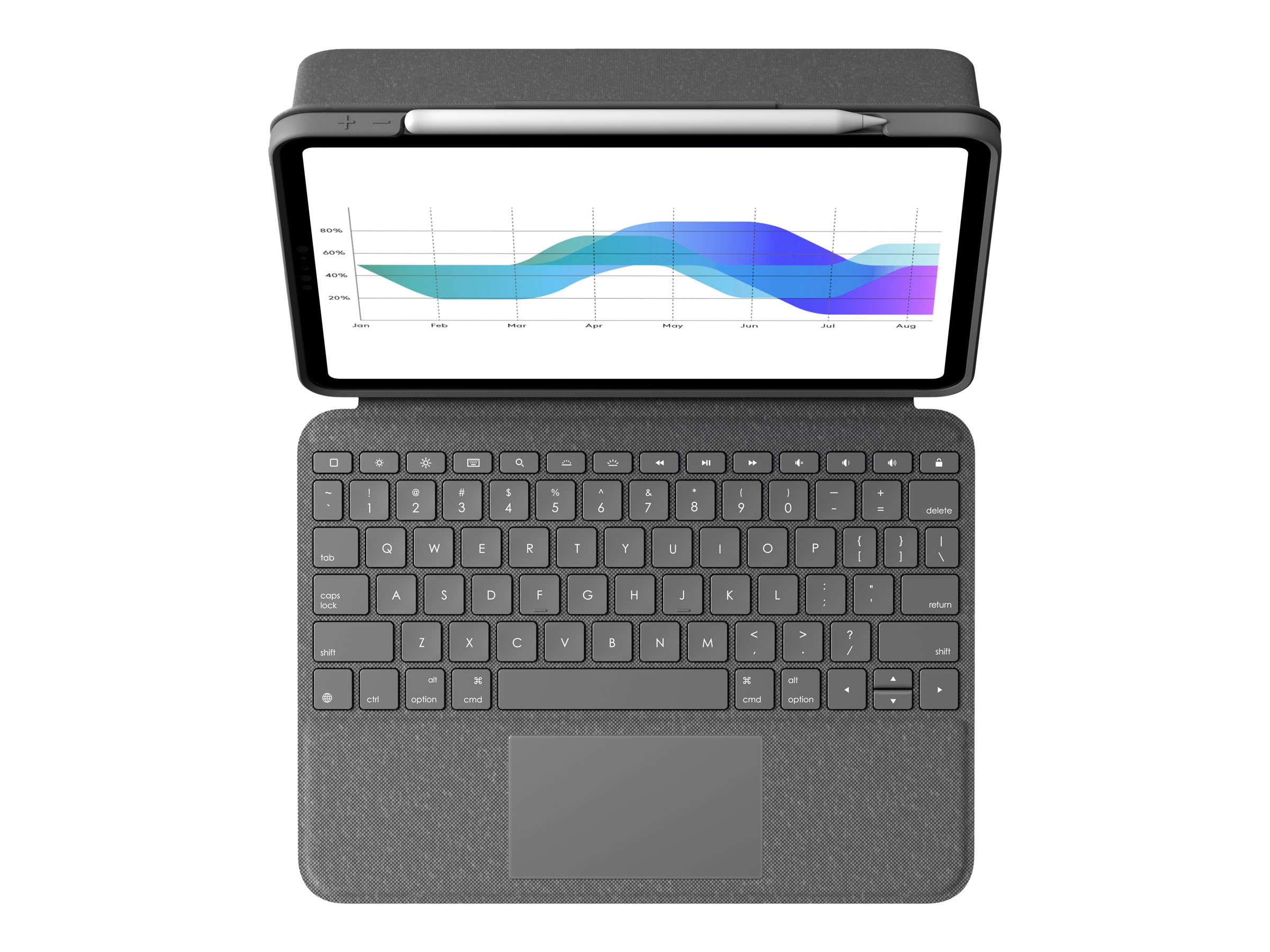 LOGITECH FOLIO TOUCH TASTATUR+PAD DE LOGITECH FOLIO TOUCH TASTATUR+PAD DE