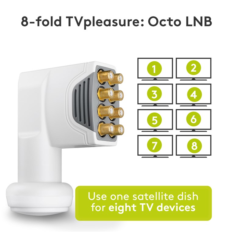 Universal Octo LNB Universal Octo LNB