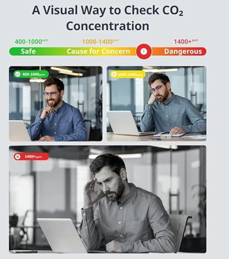 SwitchBot Meter Pro CO2 - Messgerät   Smarte Wetterstation