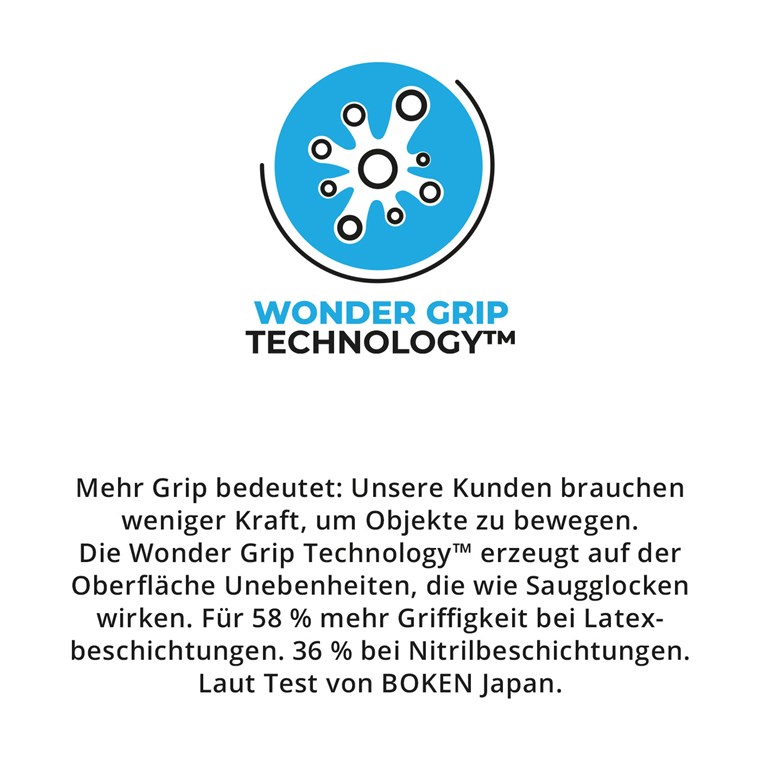 WG-500R WG-500R