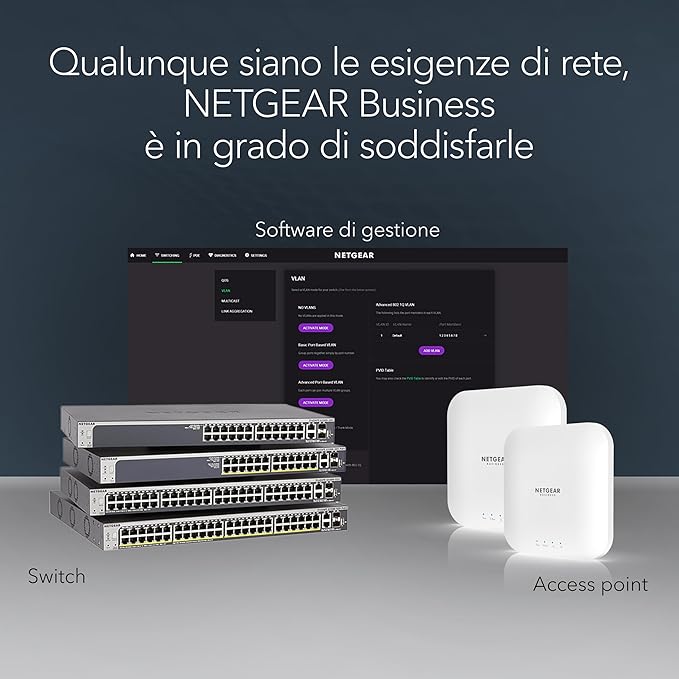 Netgear 300 Series GS305PP - Switch - SOHO - unmanaged - 5 x 10/100/1000 (4 PoE+) Netgear 300 Series GS305PP - Switch - SOHO - unmanaged - 5 x 10/100/1000 (4 PoE+)