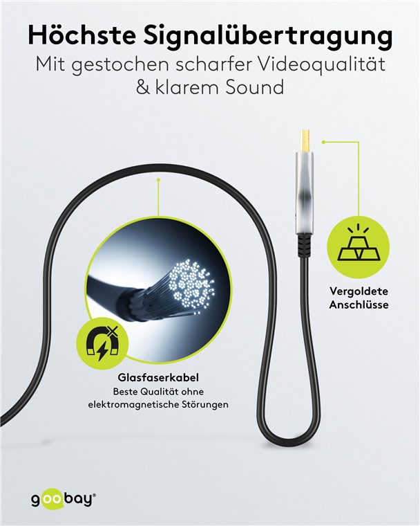 Optisches Hybrid Ultra High-Speed HDMI™-Kabel mit Ethernet (AOC) Optisches Hybrid Ultra High-Speed HDMI™-Kabel mit Ethernet (AOC)