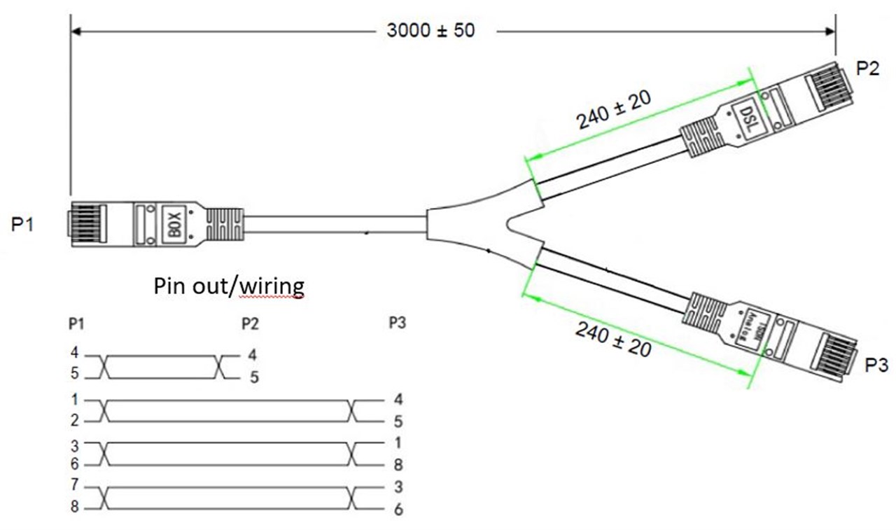 DSL-Y-Verteiler/-Adapter (RJ45/TAE) Kabelset