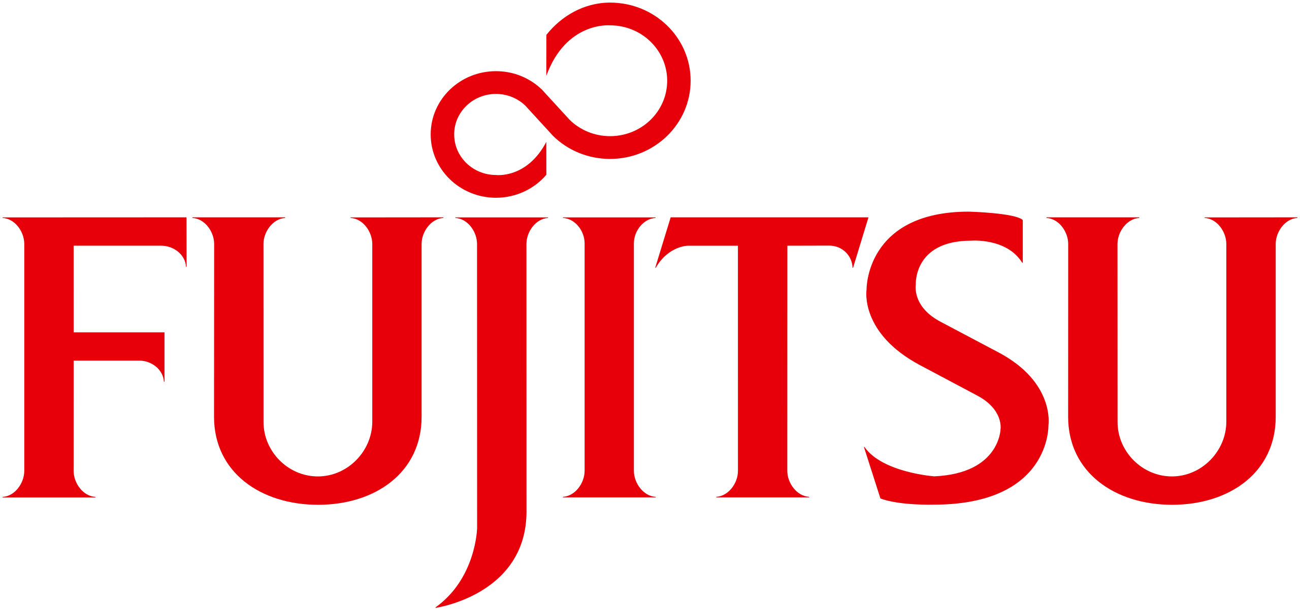 Fujitsu Tech. Solut.