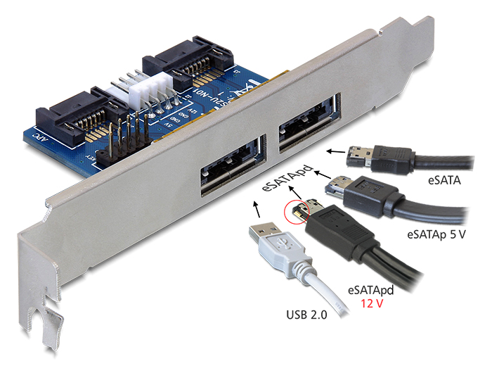 Delock Slot bracket 2x eSATAp 5V/12V with Low Profile Bracket - Speicherkabelkit - interne Stromversorgung, 4-polig, SATA, 9-poliger USB-Header zu 11-poliger USB/eSATA (5/12V)