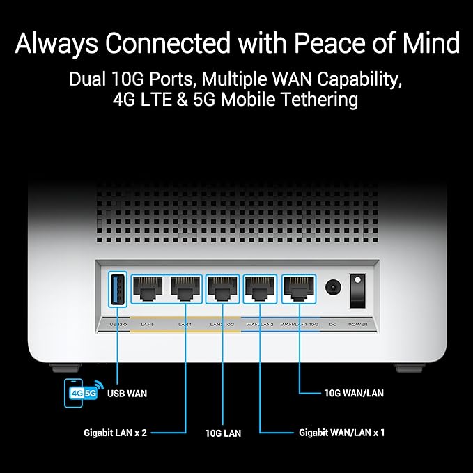 ASUS ZenWiFi BQ16 Quad-band (2.4 GHz / 5 GHz-1 / 5 GHz-2 / 6 GHz) Wi-Fi 7 (802.11be) Weiß 5 Intern ASUS ZenWiFi BQ16 Quad-band (2.4 GHz / 5 GHz-1 / 5 GHz-2 / 6 GHz) Wi-Fi 7 (802.11be) Weiß 5 Intern