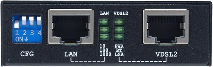 LevelOne Gigabit Ethernet über VDSL2