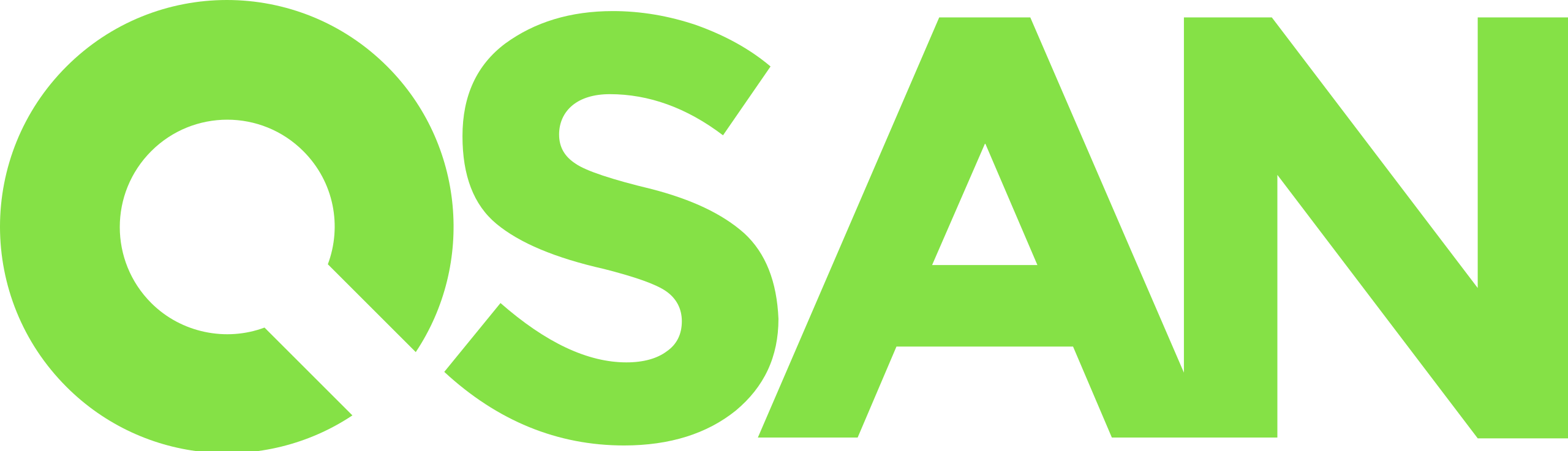 Qsan
