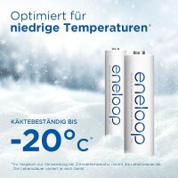 eneloop Panasonic Akku BK-4MCDE/2BE   AAA   800mAh      2St.