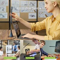 IPEVO TOTEM 120 Grad 4K Video-Konferenzkamera