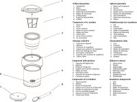 WMF Küchenminis Eismaschine