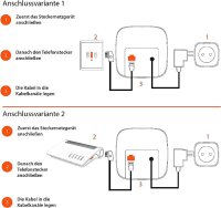 Gigaset E720 Schnurlostelefon - schwarz