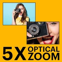 Kodak PixPro FZ55 blau