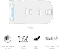 Panasonic Lumix 4,0-5,6/100-300 Power OIS