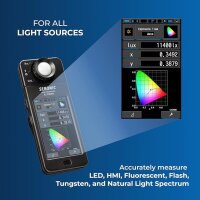 Sekonic C-7000 SpectroMaster