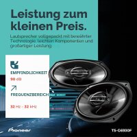 PIONEER TS-G6930F 6" x 9" (ca. 15x23 cm) 3-Weg-Koaxiallautsprecher Set mit 2 Lautsprechern (je 400 W max., 45 W Sinus)