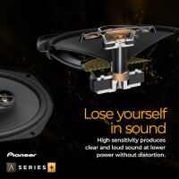 Pioneer TS-A1601C 16,5 cm 2-Weg-Komponentenlautsprecher Set mit 2 Lautsprechern (je 350 W max., 80 W Sinus)