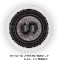 Magnat Interior IC 62 weiss                  (Stück)