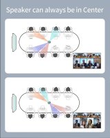 Kandao Meeting Pro 360 Grad Konferenz Kamera