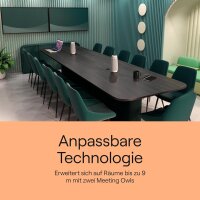 OWL Labs Meeting OWL 3 360 Grad Konferenzkamera