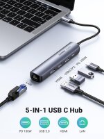 UGREEN 6-in-1 USB-C Hub
