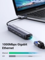 UGREEN 6-in-1 USB-C Hub
