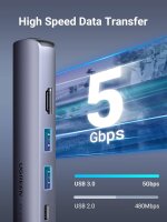 UGREEN 6-in-1 USB-C Hub