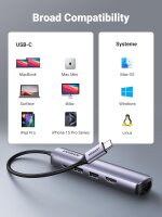 UGREEN 6-in-1 USB-C Hub
