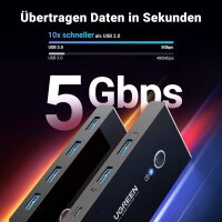 UGREEN Switchbox HUB Switch 4x USB 3.2 Gen 1 USB Hub