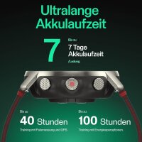 Polar Grit X Pro Titan