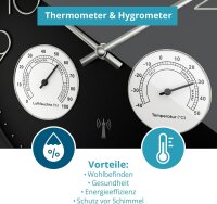Mebus 12988 Funkwanduhr mit Thermo-Hygrometer