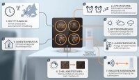 Technoline WS 6830 amber