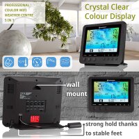 Bresser Wetter Center 5-in-1 WLAN Profi-Sensor