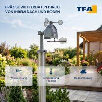 TFA 35.1161.01 WEATHER PRO Funkwetterstation