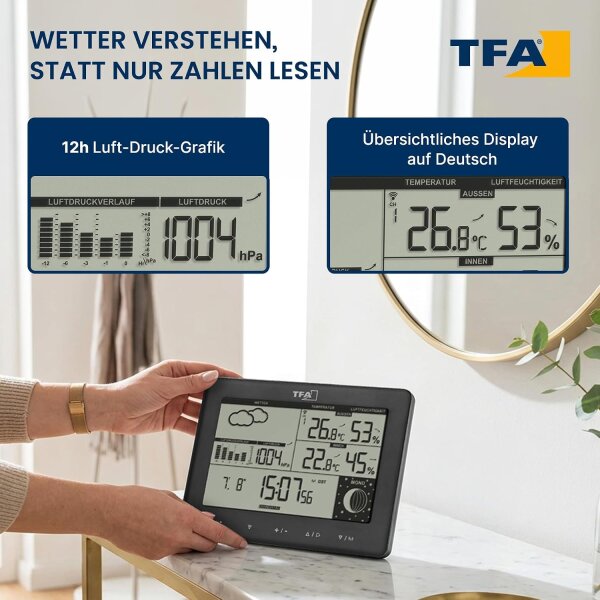 TFA 35.1158.01  ELEMENTS Funk-Wetterstation