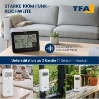 TFA 35.1158.01  ELEMENTS Funk-Wetterstation
