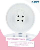 BWT Wasserfilter AQUAlizer 2,6l + 2 Magnesium Filterkartuschen.