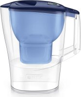 Brita Aluna blau