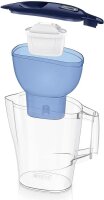 Brita Aluna blau