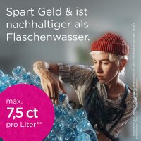 BRITA Maxtra Pro All-in-1 4er