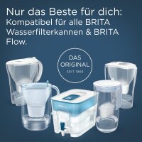BRITA Maxtra Pro All-in-1 4er