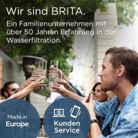 BRITA Maxtra Pro All-in-1 4er