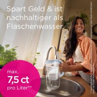 Brita MAXTRA PRO Extra Kalkschutz, Pack 6