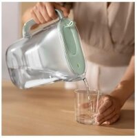 BRITA Maxtra Pro Extra Kalkschutz 5+1