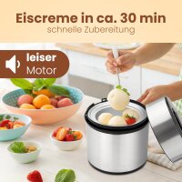 Proficook PC-ICM 1140