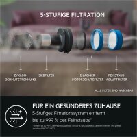 AEG AP 71UB14GG Ultimate 7000 Serie