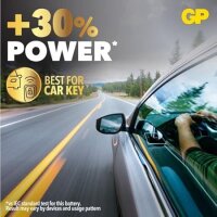 GP Lithium Knopfzelle CR2032 3V 4er Blister